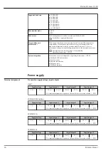 Предварительный просмотр 26 страницы Endress+Hauser Proline Promass O 300 Technical Information