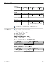 Предварительный просмотр 27 страницы Endress+Hauser Proline Promass O 300 Technical Information