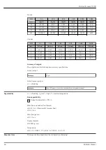 Предварительный просмотр 44 страницы Endress+Hauser Proline Promass O 300 Technical Information