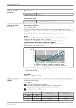 Предварительный просмотр 45 страницы Endress+Hauser Proline Promass O 300 Technical Information