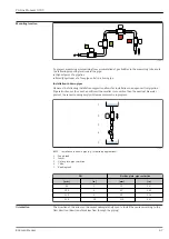 Предварительный просмотр 47 страницы Endress+Hauser Proline Promass O 300 Technical Information