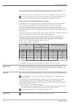 Предварительный просмотр 54 страницы Endress+Hauser Proline Promass O 300 Technical Information