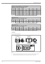 Предварительный просмотр 62 страницы Endress+Hauser Proline Promass O 300 Technical Information