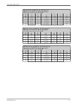 Предварительный просмотр 67 страницы Endress+Hauser Proline Promass O 300 Technical Information