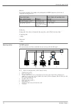 Предварительный просмотр 74 страницы Endress+Hauser Proline Promass O 300 Technical Information