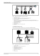 Предварительный просмотр 75 страницы Endress+Hauser Proline Promass O 300 Technical Information