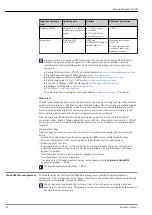 Предварительный просмотр 82 страницы Endress+Hauser Proline Promass O 300 Technical Information