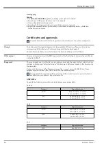 Предварительный просмотр 84 страницы Endress+Hauser Proline Promass O 300 Technical Information