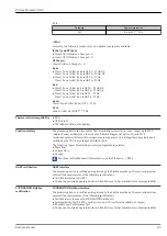 Предварительный просмотр 85 страницы Endress+Hauser Proline Promass O 300 Technical Information