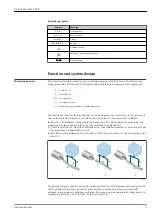 Предварительный просмотр 5 страницы Endress+Hauser Proline Promass P 300 Manual