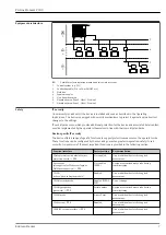 Предварительный просмотр 7 страницы Endress+Hauser Proline Promass P 300 Manual