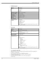 Предварительный просмотр 16 страницы Endress+Hauser Proline Promass P 300 Manual