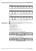 Предварительный просмотр 26 страницы Endress+Hauser Proline Promass P 300 Manual