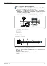 Предварительный просмотр 31 страницы Endress+Hauser Proline Promass P 300 Manual