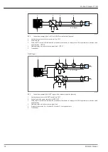 Предварительный просмотр 32 страницы Endress+Hauser Proline Promass P 300 Manual