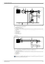 Предварительный просмотр 33 страницы Endress+Hauser Proline Promass P 300 Manual