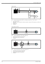 Предварительный просмотр 36 страницы Endress+Hauser Proline Promass P 300 Manual