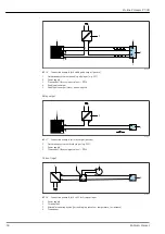 Предварительный просмотр 38 страницы Endress+Hauser Proline Promass P 300 Manual