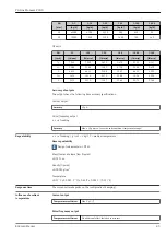 Предварительный просмотр 43 страницы Endress+Hauser Proline Promass P 300 Manual