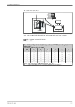 Предварительный просмотр 63 страницы Endress+Hauser Proline Promass P 300 Manual