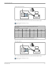 Предварительный просмотр 67 страницы Endress+Hauser Proline Promass P 300 Manual