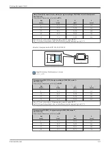 Предварительный просмотр 69 страницы Endress+Hauser Proline Promass P 300 Manual