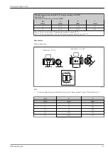 Предварительный просмотр 75 страницы Endress+Hauser Proline Promass P 300 Manual