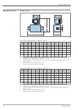 Предварительный просмотр 78 страницы Endress+Hauser Proline Promass P 300 Manual