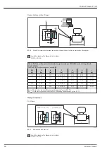 Предварительный просмотр 80 страницы Endress+Hauser Proline Promass P 300 Manual