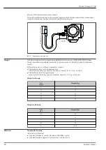 Предварительный просмотр 86 страницы Endress+Hauser Proline Promass P 300 Manual