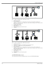 Предварительный просмотр 92 страницы Endress+Hauser Proline Promass P 300 Manual