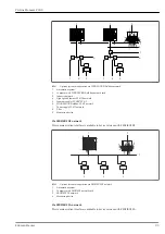 Предварительный просмотр 93 страницы Endress+Hauser Proline Promass P 300 Manual