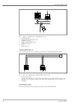 Предварительный просмотр 94 страницы Endress+Hauser Proline Promass P 300 Manual