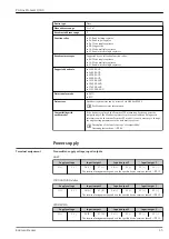 Предварительный просмотр 25 страницы Endress+Hauser Proline Promass Q 300 Manual