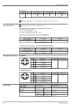 Предварительный просмотр 26 страницы Endress+Hauser Proline Promass Q 300 Manual