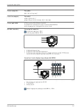 Предварительный просмотр 27 страницы Endress+Hauser Proline Promass Q 300 Manual