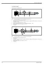 Предварительный просмотр 28 страницы Endress+Hauser Proline Promass Q 300 Manual