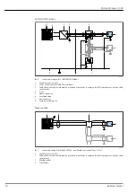 Предварительный просмотр 30 страницы Endress+Hauser Proline Promass Q 300 Manual