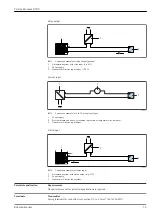 Предварительный просмотр 33 страницы Endress+Hauser Proline Promass Q 300 Manual