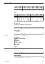 Предварительный просмотр 37 страницы Endress+Hauser Proline Promass Q 300 Manual