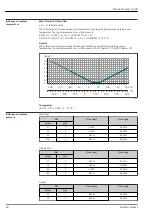 Предварительный просмотр 38 страницы Endress+Hauser Proline Promass Q 300 Manual