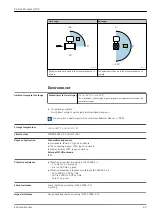 Предварительный просмотр 43 страницы Endress+Hauser Proline Promass Q 300 Manual