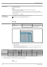 Предварительный просмотр 44 страницы Endress+Hauser Proline Promass Q 300 Manual