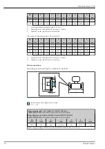 Предварительный просмотр 50 страницы Endress+Hauser Proline Promass Q 300 Manual