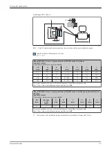 Предварительный просмотр 55 страницы Endress+Hauser Proline Promass Q 300 Manual