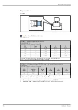 Предварительный просмотр 56 страницы Endress+Hauser Proline Promass Q 300 Manual