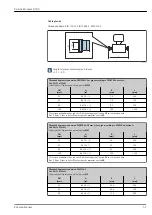 Предварительный просмотр 57 страницы Endress+Hauser Proline Promass Q 300 Manual
