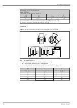 Предварительный просмотр 58 страницы Endress+Hauser Proline Promass Q 300 Manual