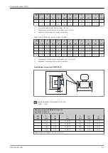 Предварительный просмотр 61 страницы Endress+Hauser Proline Promass Q 300 Manual