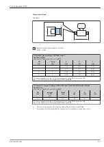 Предварительный просмотр 63 страницы Endress+Hauser Proline Promass Q 300 Manual